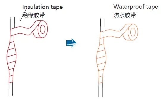HUAWEI-M8544-EL-Z37-Wireless-CCTV-Camera-fig-19