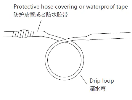 HUAWEI-M8544-EL-Z37-Wireless-CCTV-Camera-fig-21