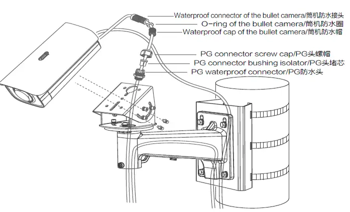 HUAWEI-M8544-EL-Z37-Wireless-CCTV-Camera-fig-8