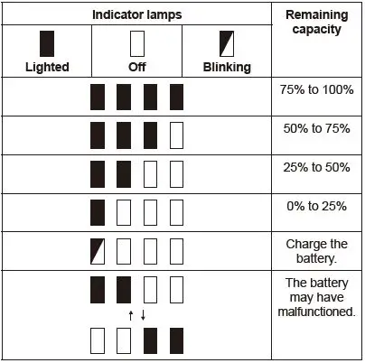 makita-DF001G-Cordless-Driver-Drill-4