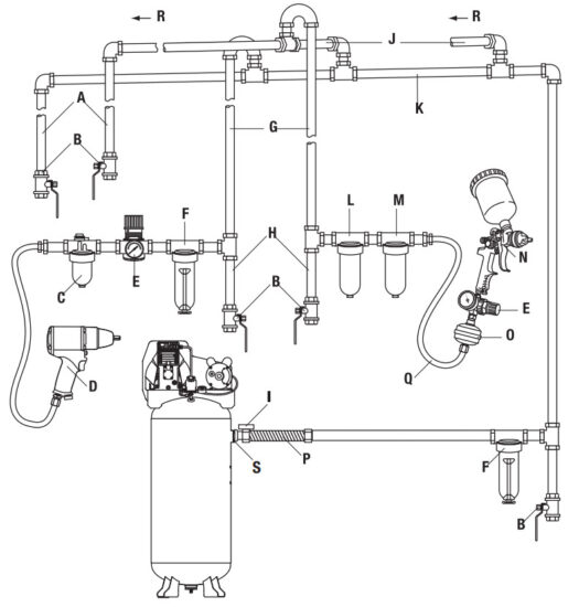 CRAFTSMAN CMXECXM601 60 Gallon Single Stage Electric Vertical Air Compressor - DISTRIBUTION SYSTEM