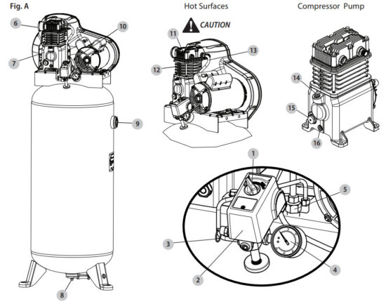 CRAFTSMAN CMXECXM601 60 Gallon Single Stage Electric Vertical Air Compressor - Definitions