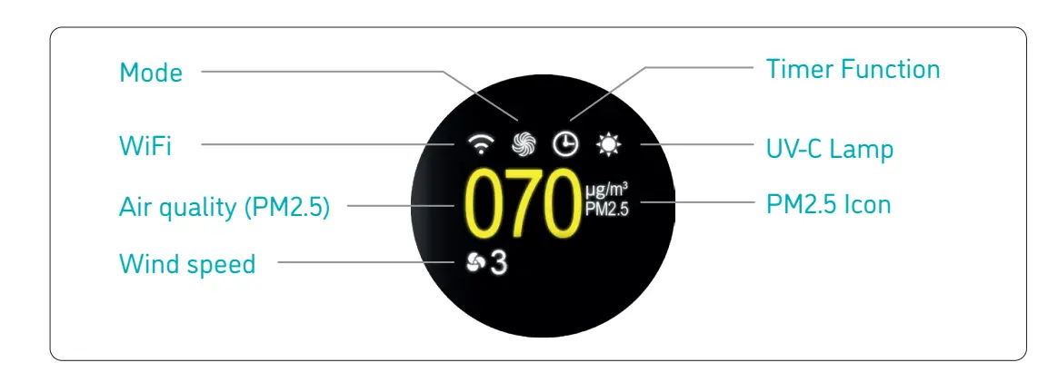 djive-Flowmate-ARC-Humidifier-3-In-1-Air-Purifier-3