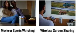 Fig 1 Your Entertainment Your Way