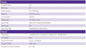Fig 4 SPECIFICATIONS