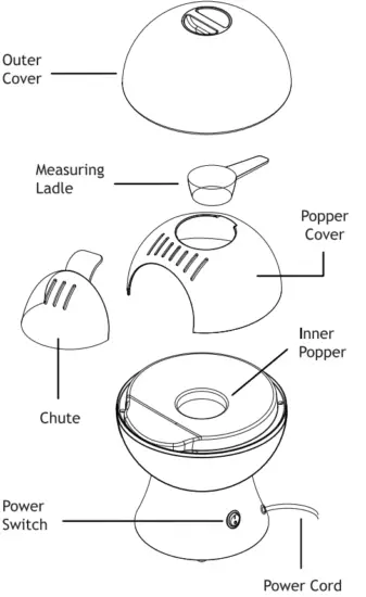 UNCANNY BRANDS POP-DBZ-DRA Dragon Ball A