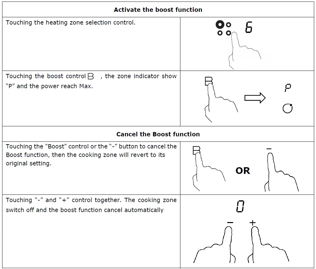 Midea-MC-IF7251J1-A-4-Zone-Induction-Hob-10