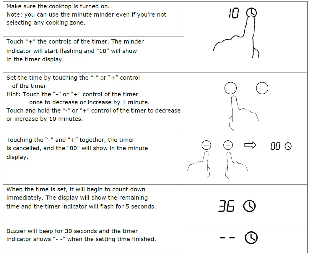 Midea-MC-IF7251J1-A-4-Zone-Induction-Hob-11