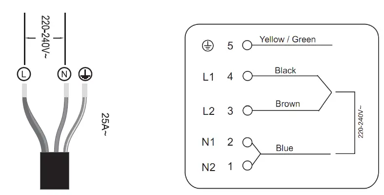 Midea-MC-IF7251J1-A-4-Zone-Induction-Hob-18