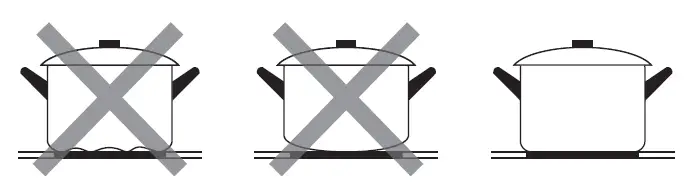 Midea-MC-IF7251J1-A-4-Zone-Induction-Hob-5