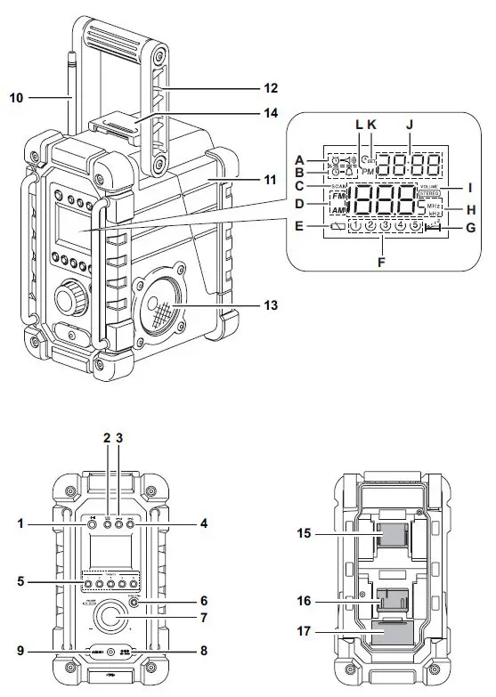 makita-DMR116-Job-Site-Radio-fig1