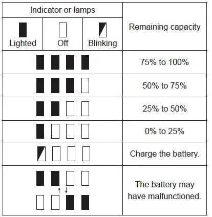 makita-DMR116-Job-Site-Radio-fig3