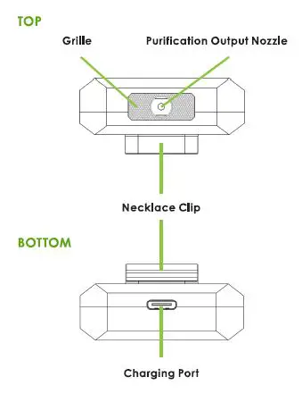 PureAir-1X5260-Solo-Personal-Air-Purifier-fig1