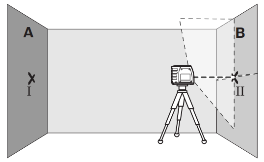 BOSCH GLL 2 Professional Self-Leveling Cross-Line Laser 11