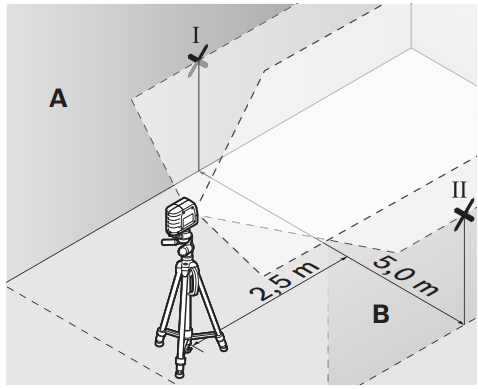 BOSCH GLL 2 Professional Self-Leveling Cross-Line Laser 13