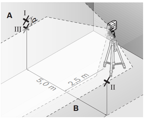 BOSCH GLL 2 Professional Self-Leveling Cross-Line Laser 14