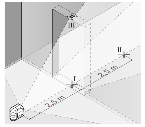 BOSCH GLL 2 Professional Self-Leveling Cross-Line Laser 15