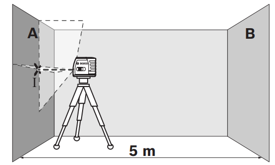 BOSCH GLL 2 Professional Self-Leveling Cross-Line Laser 9