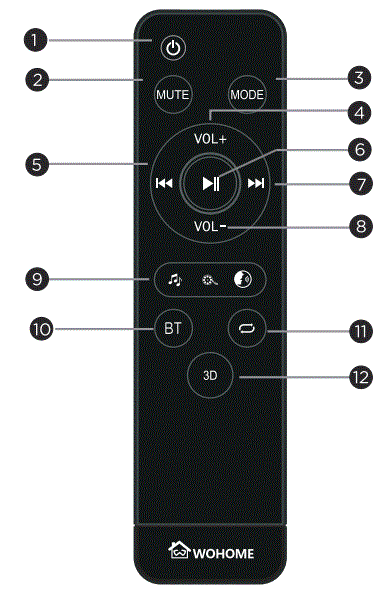 WOHOME S88 20-Inch 50W Audio Stereo Home Theater Soundbar Speaker fig 14