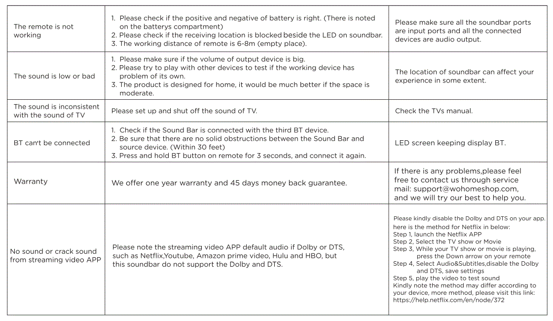 WOHOME S88 20-Inch 50W Audio Stereo Home Theater Soundbar Speaker fig 16