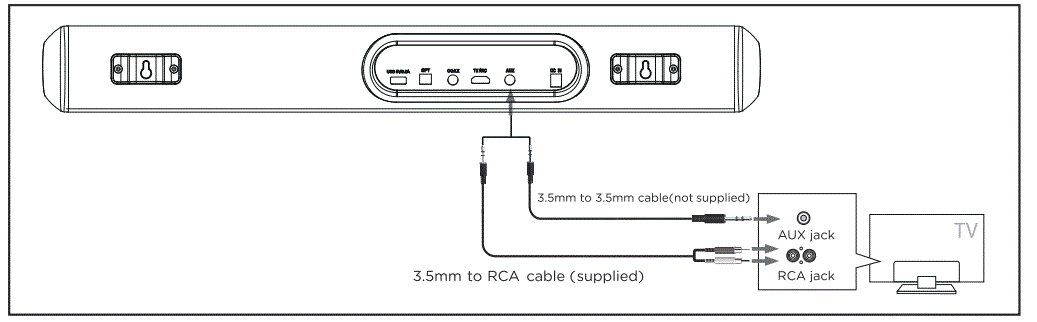 WOHOME S88 20-Inch 50W Audio Stereo Home Theater Soundbar Speaker fig 8