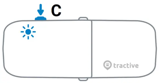tractive GPS Tracker for Dog with Activity Monitoring - FIG