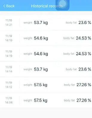 CLEVERIQ Smart WiFi Scale - HISTORY