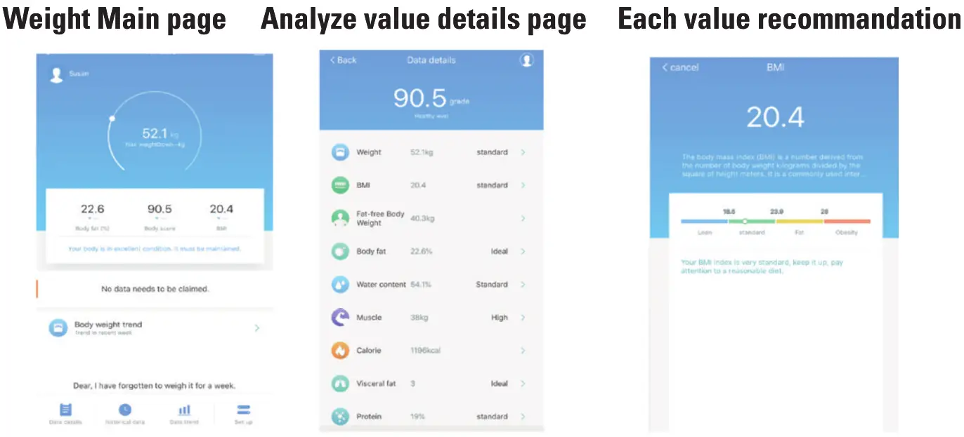 CLEVERIQ Smart WiFi Scale - MAIN PAGE