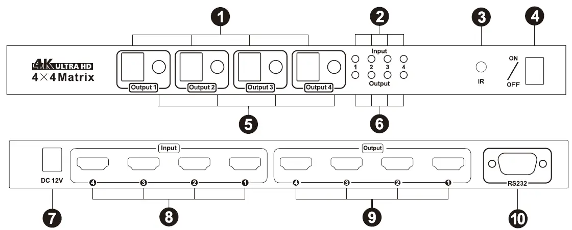 TESmart HMA0404A30 HDMI Matrix 1