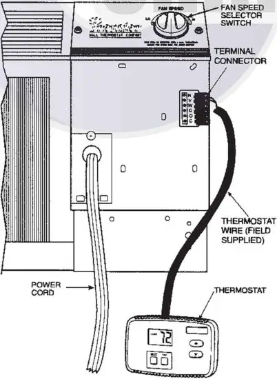 FIG 16 INSTALL THERMOSTAT.jpg