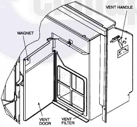 FIG 19 VENT DOOR.JPG