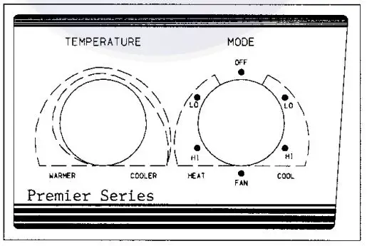 FIG 21 52P UNIT CONTROLS SHOWN