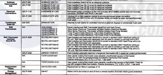 FIG 28 ACCESSORIES.JPG