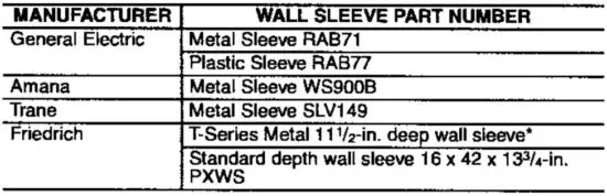FIG 8 RETROFIT WALL SLEEVES.JPG