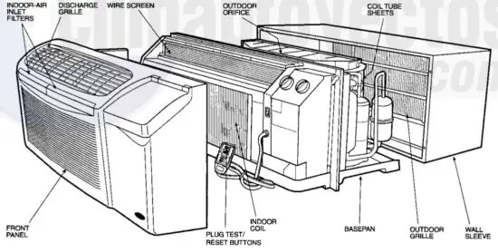 FIG 9 UNIT COMPONENTS.JPG