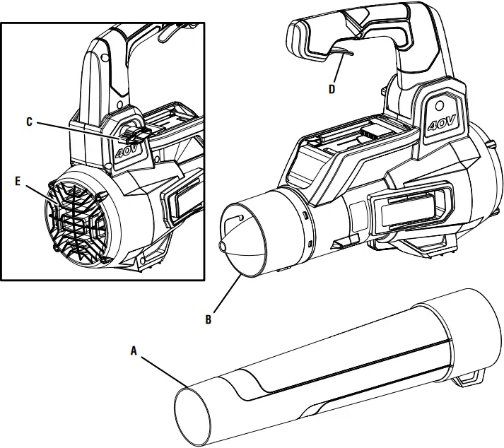 RYOBI RY404012 40 Volt Axial Blower-fig3