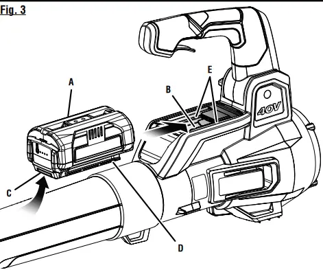 RYOBI RY404012 40 Volt Axial Blower-fig5