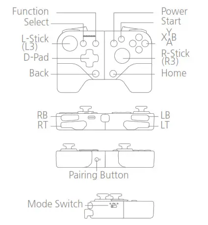 SHAKS Wireless Gamepad Controller for Android-