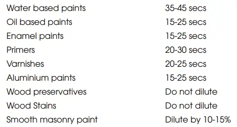 Clarke-AP14GFM-Professional-Gravity-Fed-Spra-yGun-fig-3