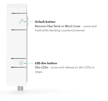 genexis-F2020-FiberTwist-Series-fig-1