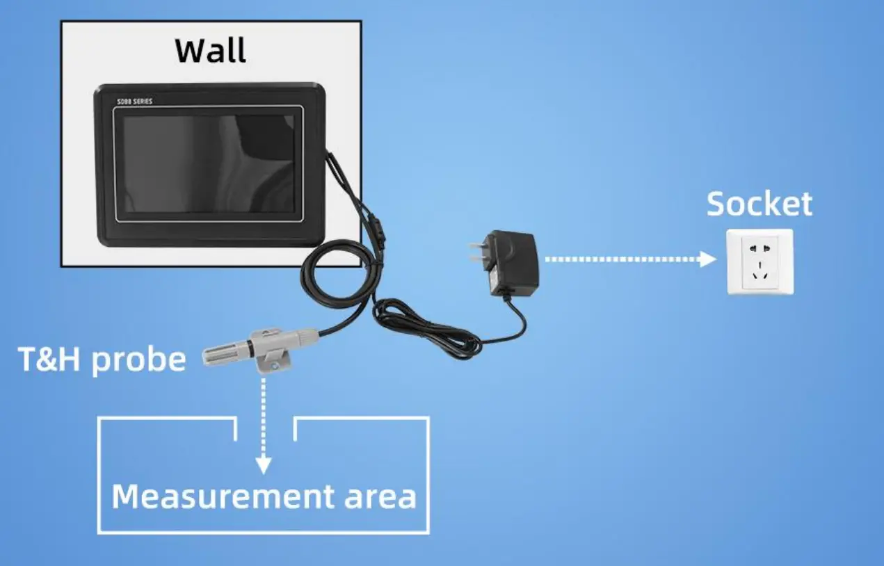 SONBEST SD8820B 7 inch temperature and humidity color display - FIG 7