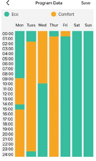 SolAire EXO Ceramic Electric Radiator FIG 28