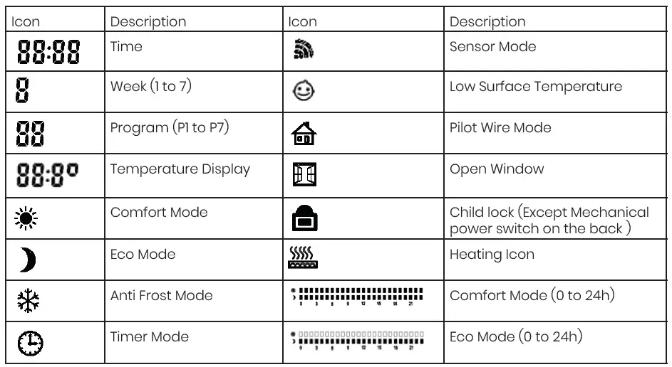 SolAire EXO Ceramic Electric Radiator FIG 6