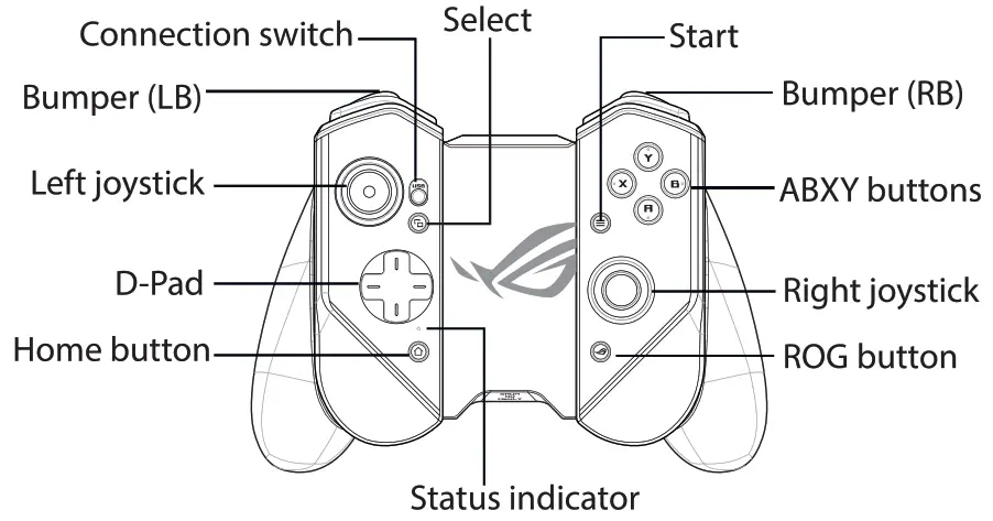 ASUS ZS661KSCL ROG Kunai 3 GamePad - fig