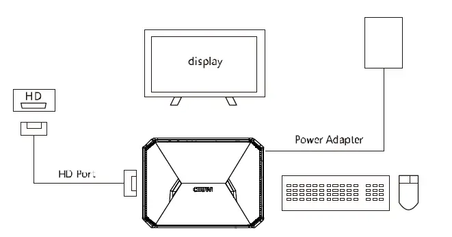 CHUWI HeroBox Windows10 Mini Desktop Computers Small PC fig 2