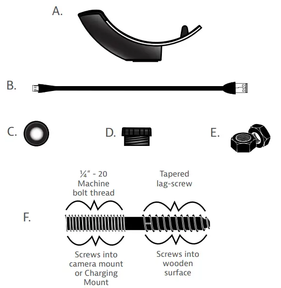 Socket Charging Mount Assembly Overview