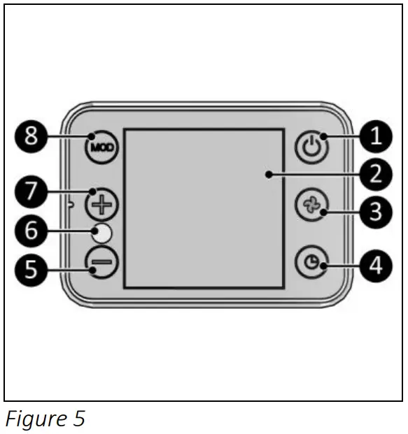 EUROM 2400 Safe T Convect - Figure 5