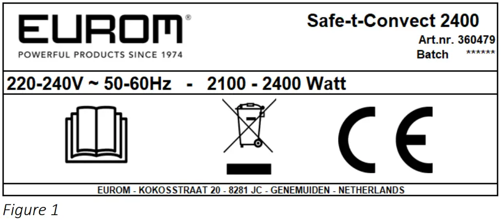 EUROM 2400 Safe T Convect - Figure1