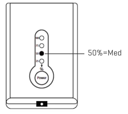 SHARPER IMAGE 206910 Cordless Shoulder Heat Therapy Wrap fig 12