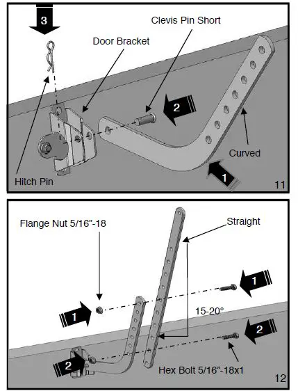 ECO GARAGE DOOR DCS2 Guardian Sectional Garage Door Opener fig-10